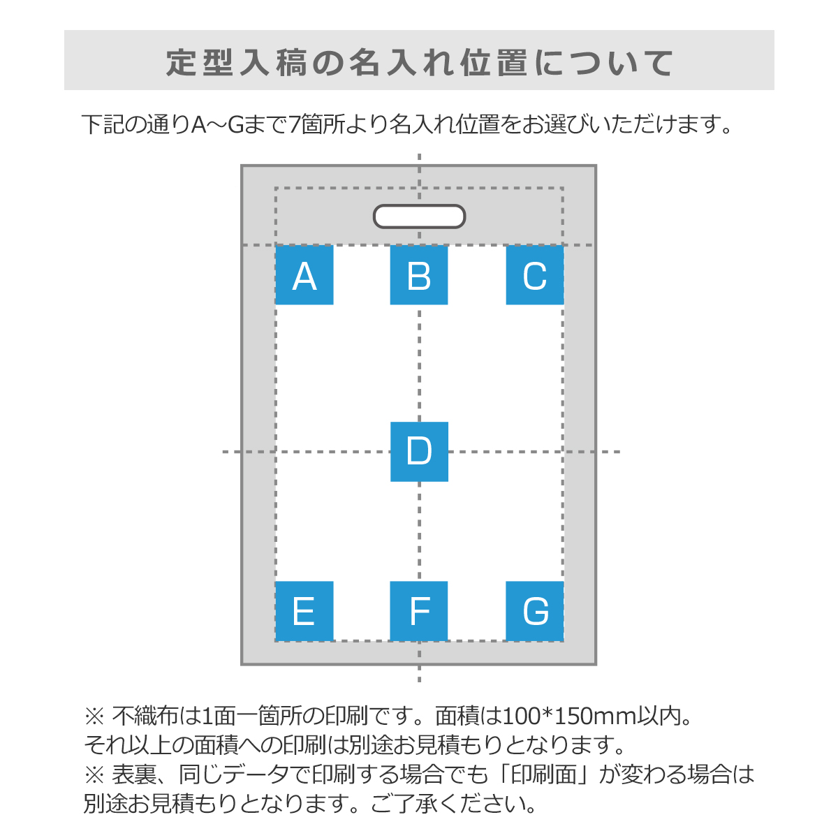 名入れ不織布袋 B5サイズ対応 アドバッグ 小判抜き マチ無しタイプ 手提げ袋 Com